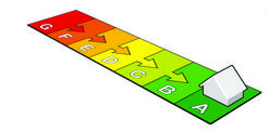 Energielabel A