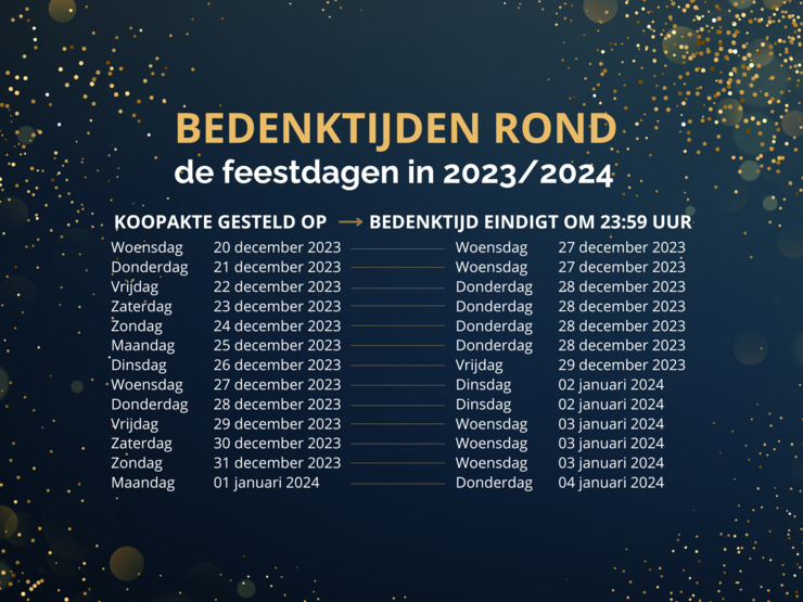 Bedenktijden rond de feestdagen in 20232024