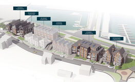 woningtypes Nieuwe Haven - appartementen